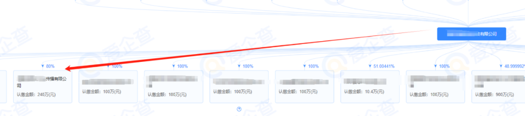 细！供应链攻击某src某游戏控制台