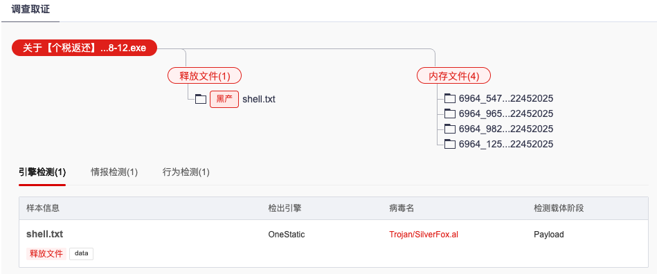 撕掉“银狐们”的“隐身衣”：黑产猎人，上线！
