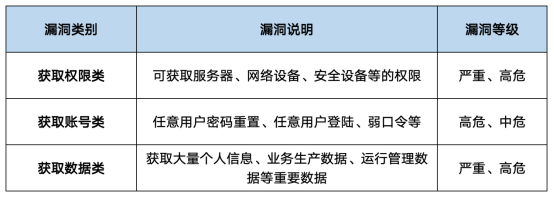 USRC夏日赏金季｜冰力全开，启动你的挖洞引擎！