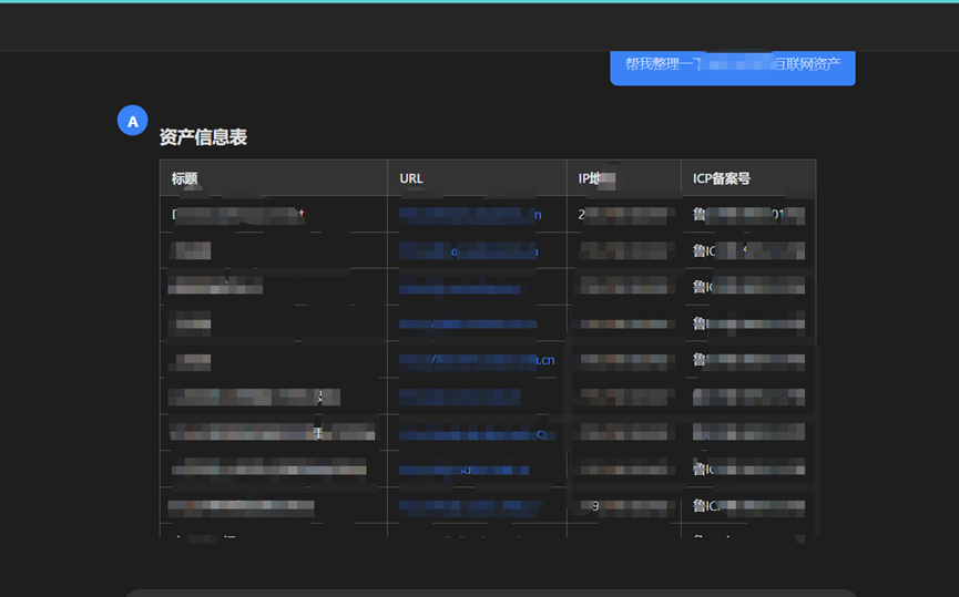 无问AI模型实测免杀、资产搜集、应急响应能力