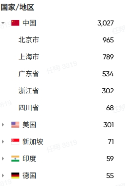 漏洞预警 |Kafka Connect存在任意文件读取漏洞（CVE-2025-27817）