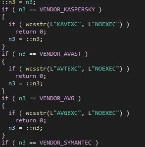 CVE-2025-33053，Stealth Falcon 和 Horus：中东网络间谍活动传奇