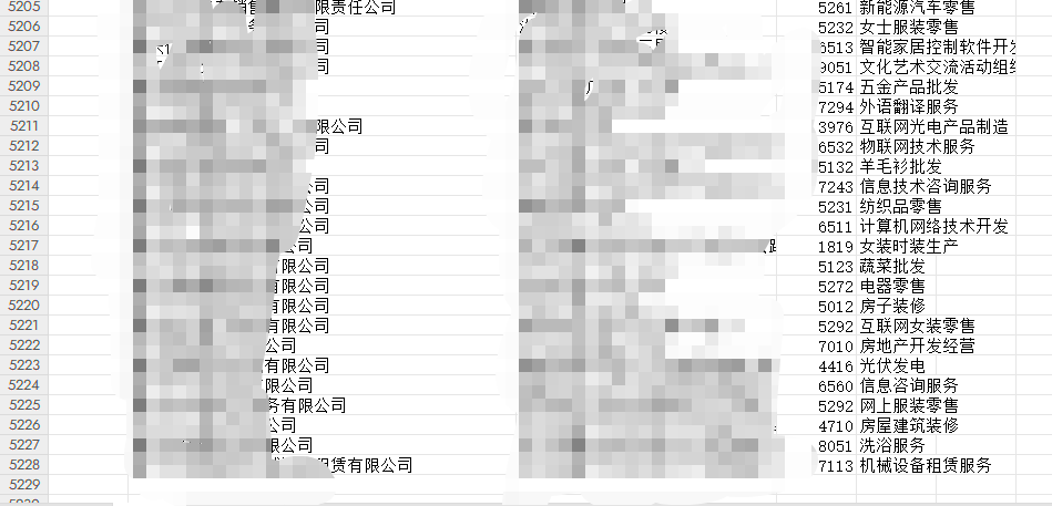 渗透测试中的逻辑漏洞思路博弈
