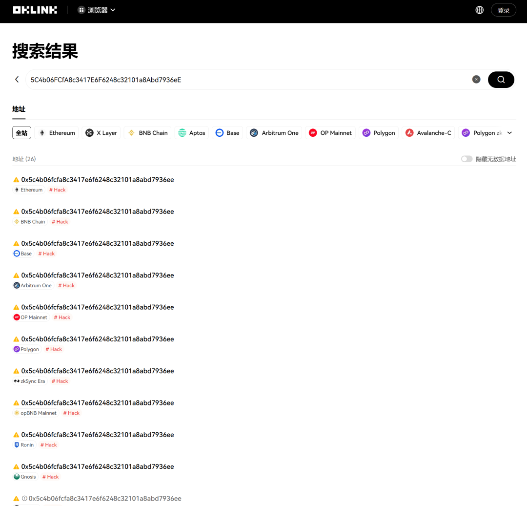 银狐情报共享第1期 ｜ Att&CK视角下的最新活跃技战术分享