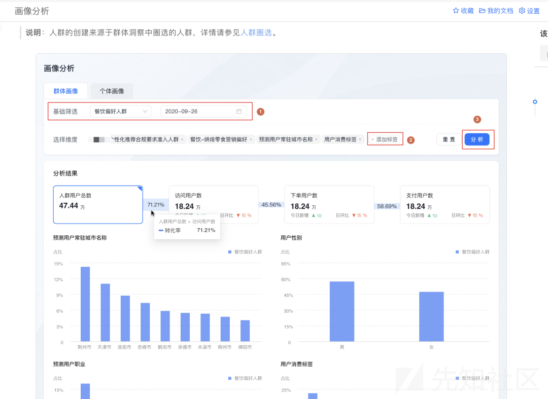 从白帽角度浅谈SRC业务威胁情报挖掘与实战