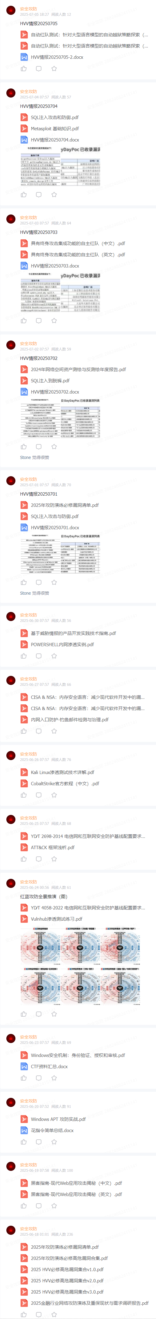 HVV威胁情报上传中