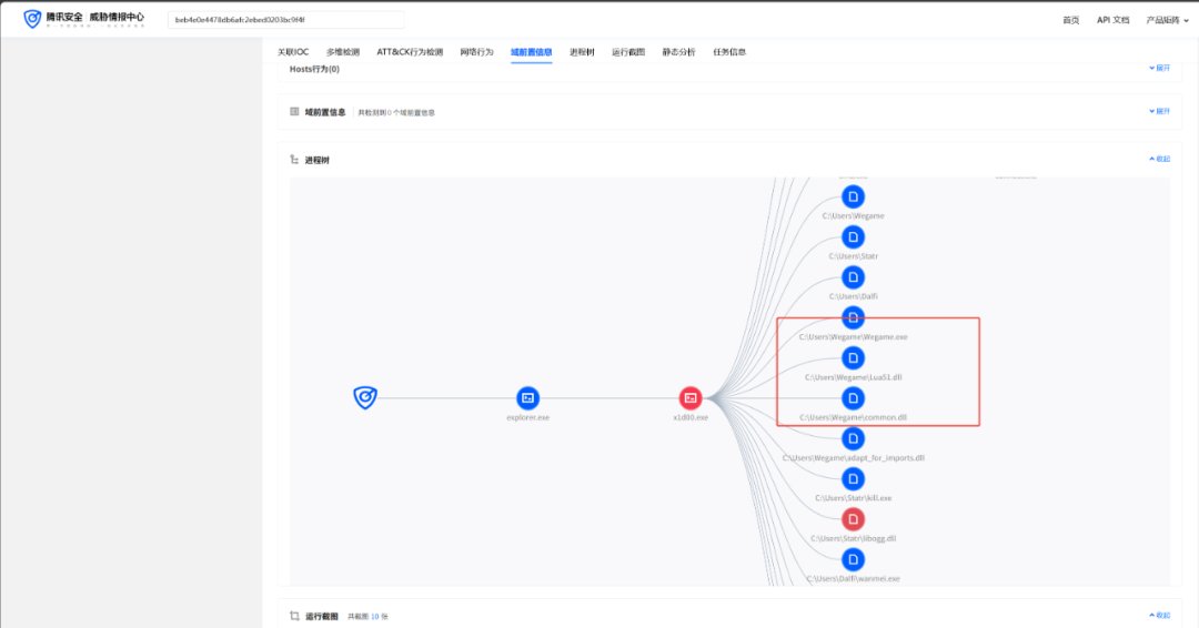 银狐情报共享｜ Att&CK视角下的最新活跃技战术分享