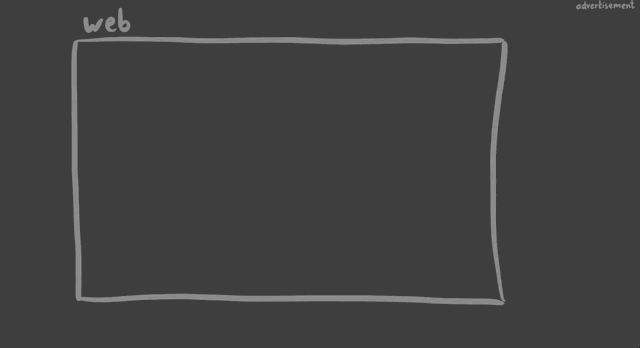 记住，不要在 XSS 中使用 alert(1)