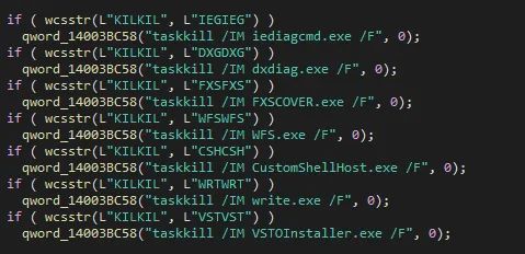 CVE-2025-33053，Stealth Falcon 和 Horus：中东网络间谍活动传奇