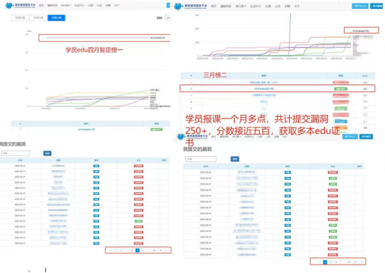 众测实战 | 一次正负叠加导致的支付漏洞