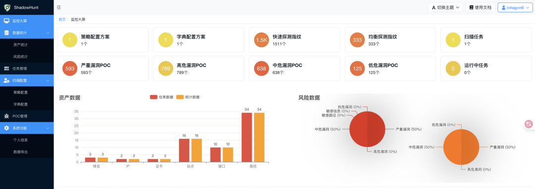 暑假来袭，本期SRC学员可享八大专属权益
