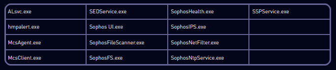 CVE-2025-33053，Stealth Falcon 和 Horus：中东网络间谍活动传奇