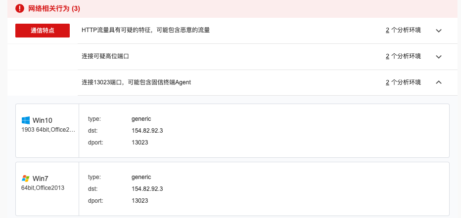 撕掉“银狐们”的“隐身衣”：黑产猎人，上线！