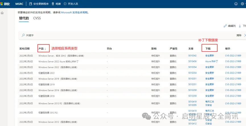【漏洞通告】微软6月多个安全漏洞