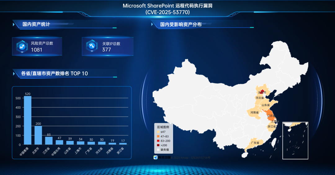 【在野利用】Microsoft SharePoint 远程代码执行漏洞(CVE-2025-53770)安全风险通告