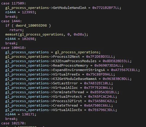 CVE-2025-33053，Stealth Falcon 和 Horus：中东网络间谍活动传奇