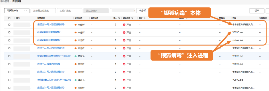 “银狐木马病毒”来势汹汹！华为 HiSec Endpoint帮助客户成功精准斩断远程控制，守护企业数据资产