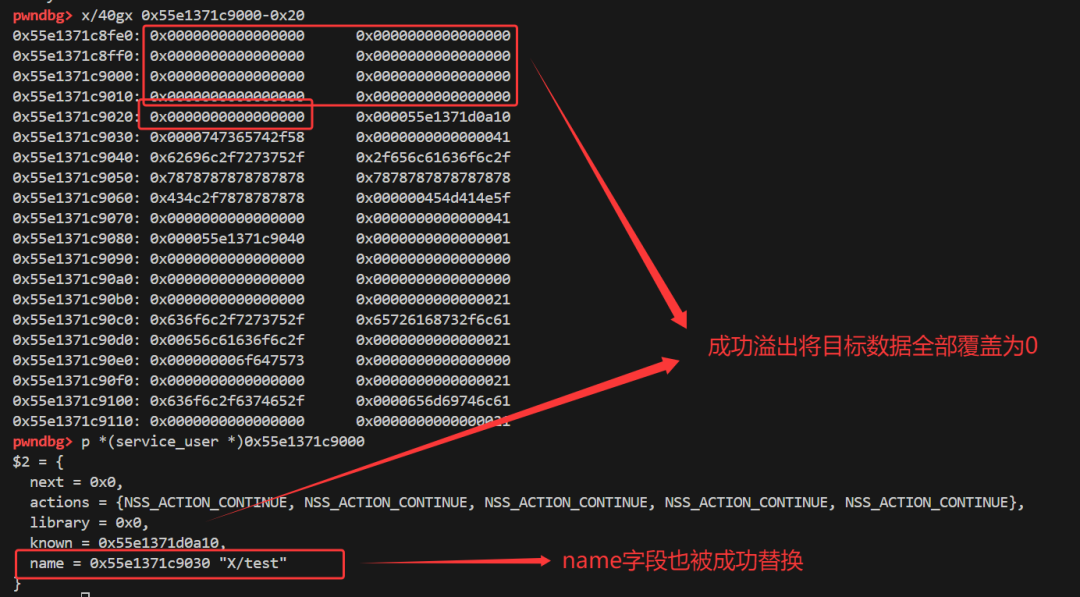 Fuzz挖掘sudo提权漏洞：一次堆溢出如何逆向分析出提权思路