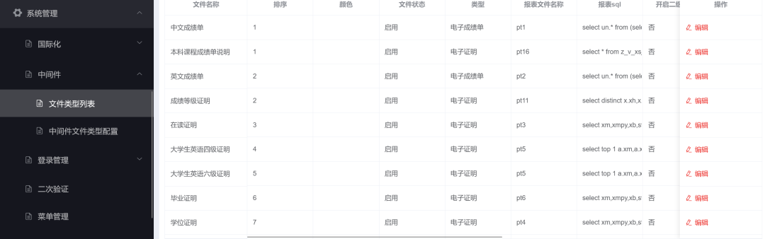某211高校从一个文档到十八万条sfz泄露和命令执行