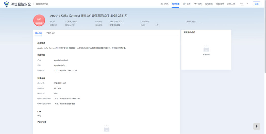 【漏洞通告】Apache Kafka Connect 任意文件读取漏洞(CVE-2025-27817)