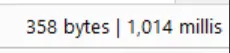 预授权 SQL 注入至 RCE - Fortinet FortiWeb Fabric 连接器 (CVE-2025-25257)