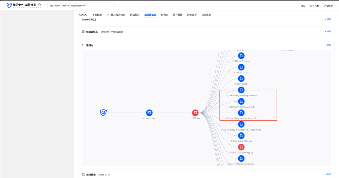 银狐情报共享第1期 ｜ Att&CK视角下的最新活跃技战术分享