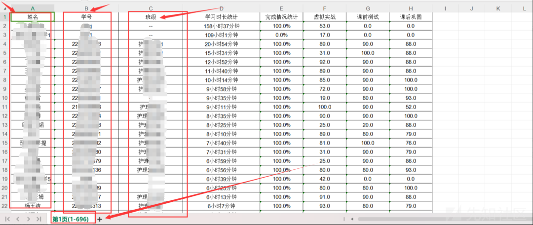十几种EDUSRC信息收集技巧+统一身份认证登录绕过分享