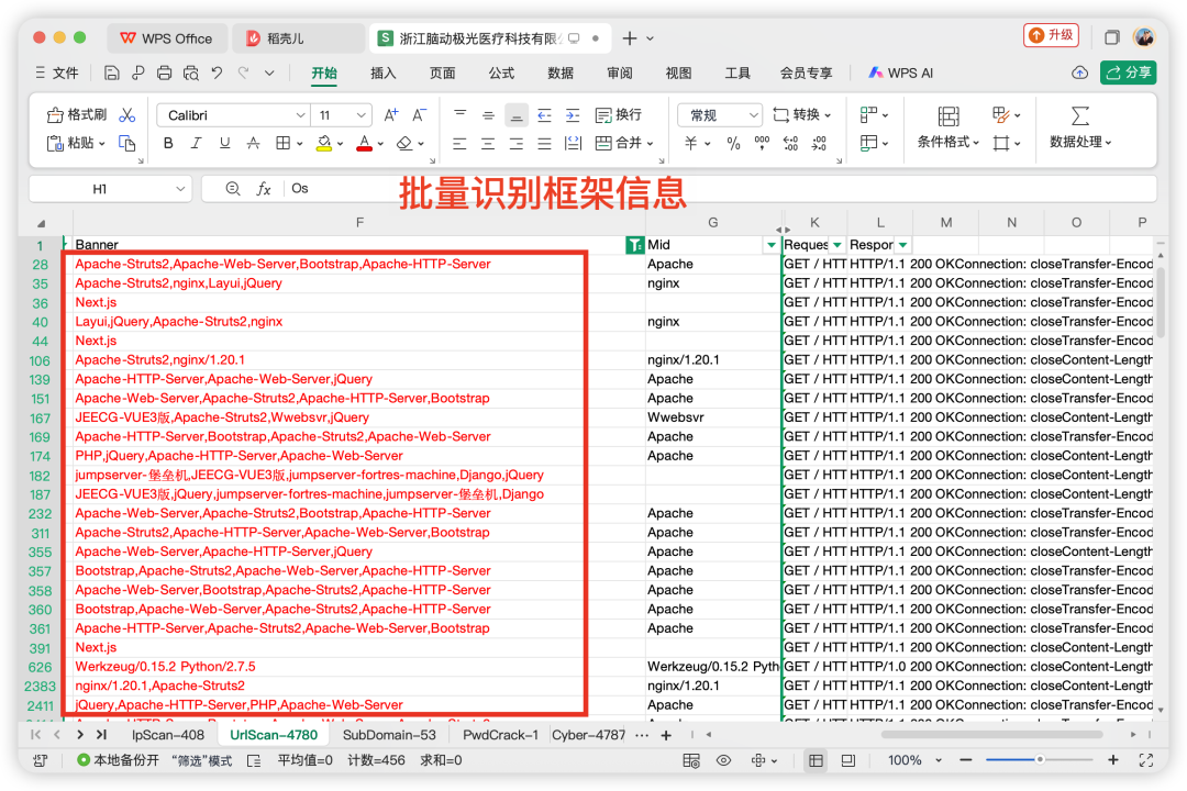 盘点闭眼就扫的RCE漏洞利用工具