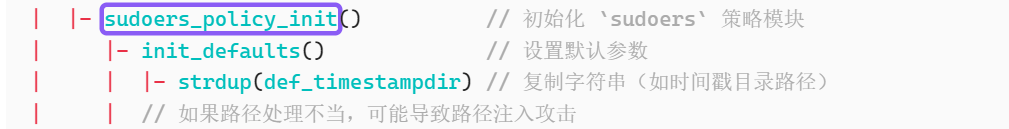 Fuzz挖掘sudo提权漏洞：一次堆溢出如何逆向分析出提权思路